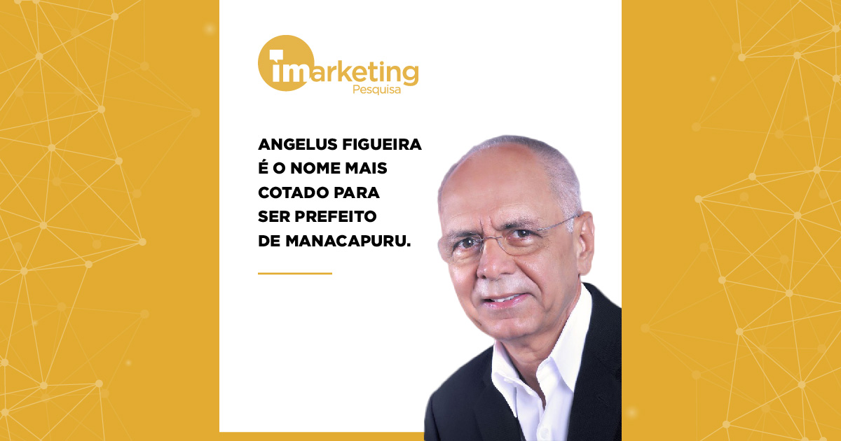 Dos sete nomes na pesquisa da iMarketing, o líder absoluto é o ex-prefeito Angelus Figueira, que obteve 16,1% na espontânea e 41,1% na estimulada.